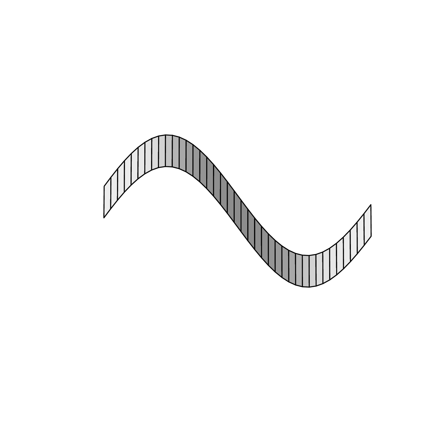 Perspective plot, vanishing point near infinity.