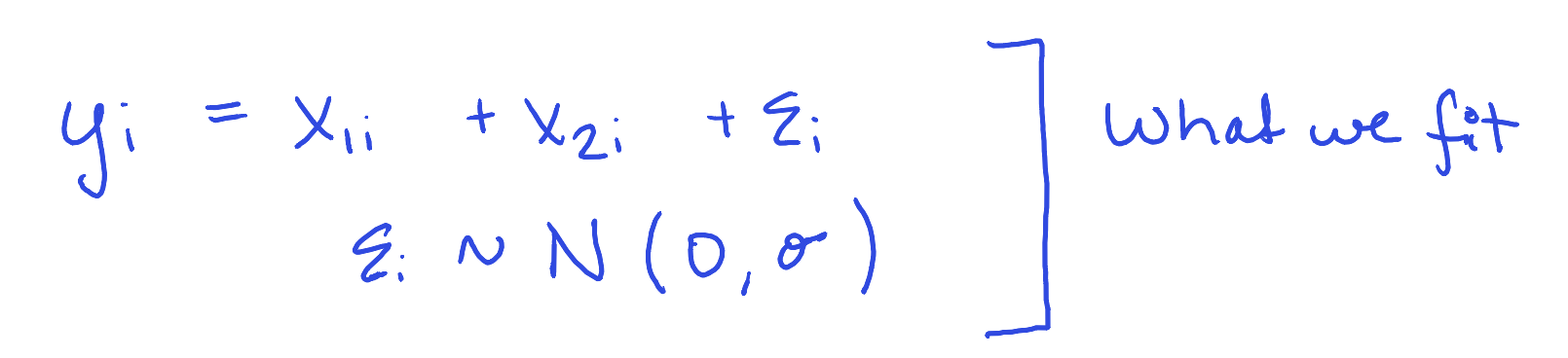 y_i=x_{1i} + x_{2i} + e_i where e_i ~ N(0, sigma) is the model which we fit to the data.